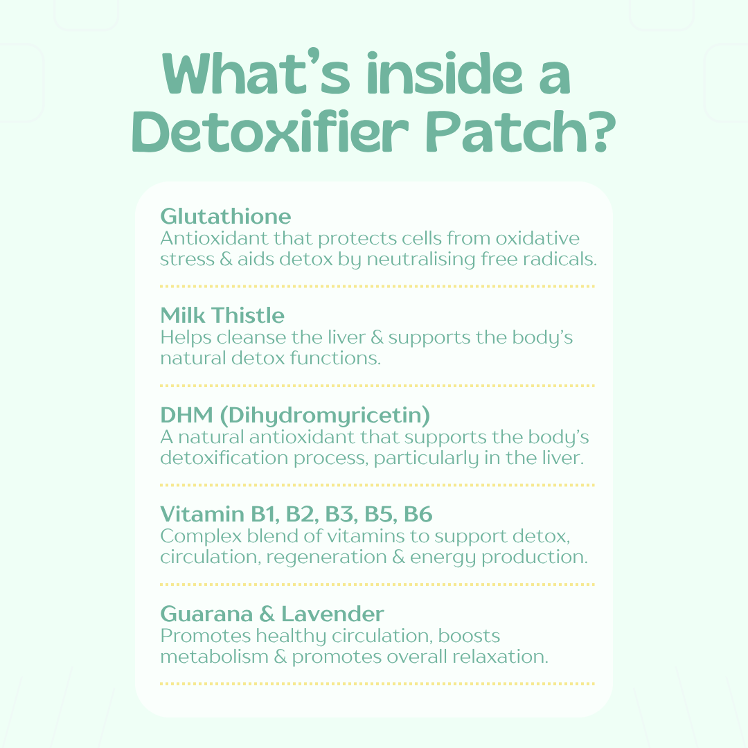 The detoxifier Patch
