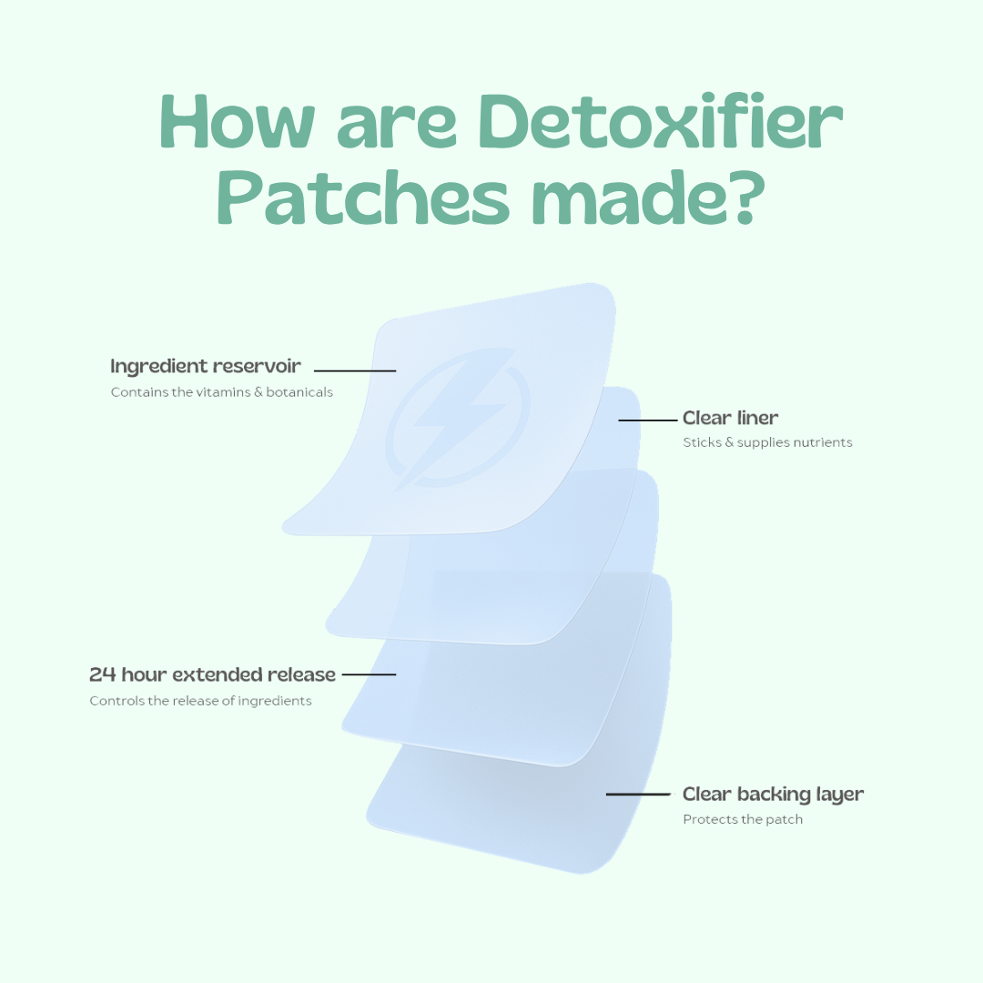 The detoxifier Patch