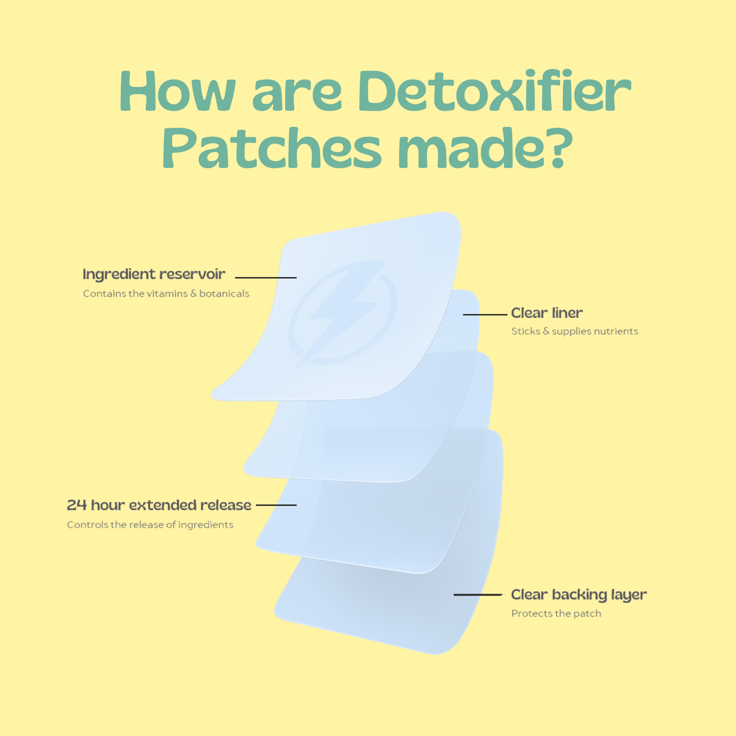 The detoxifier Patch