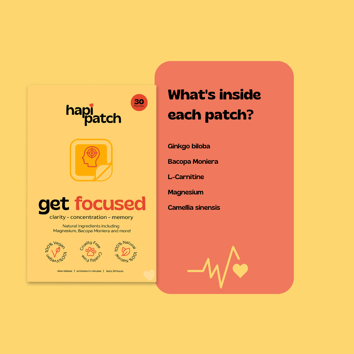 Get focused patches