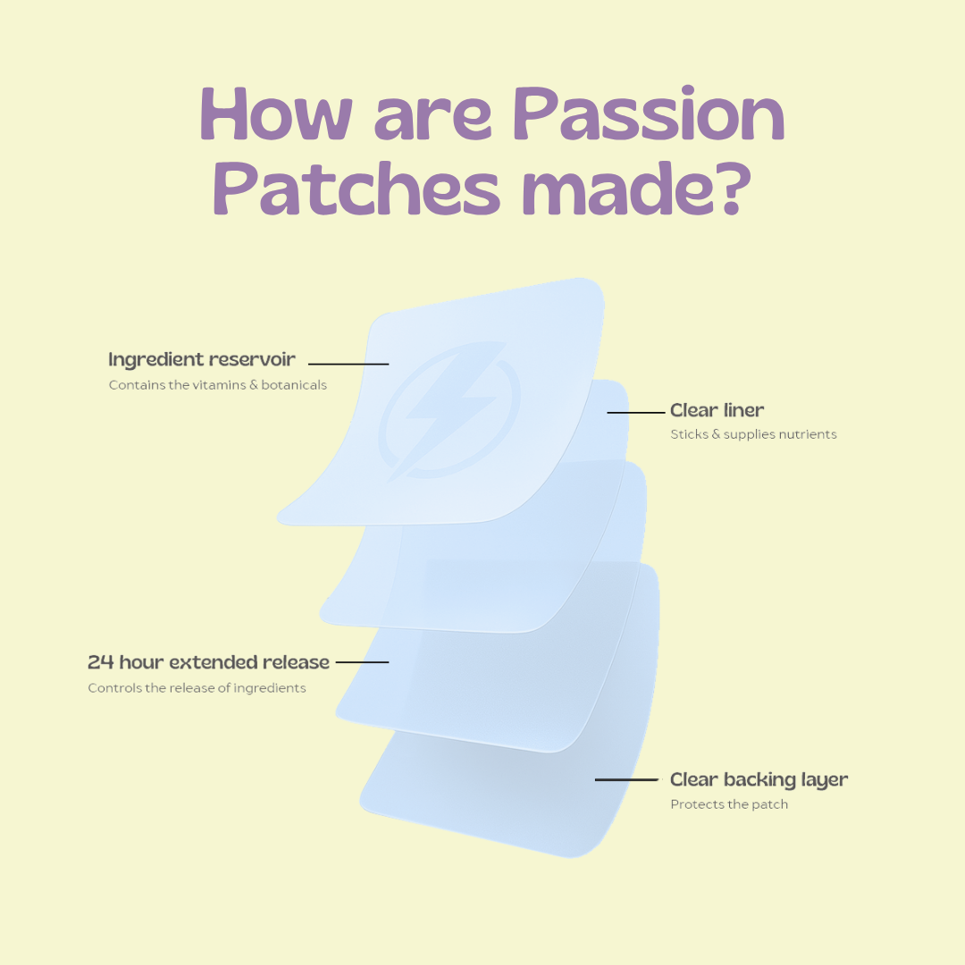 Passion Patch
