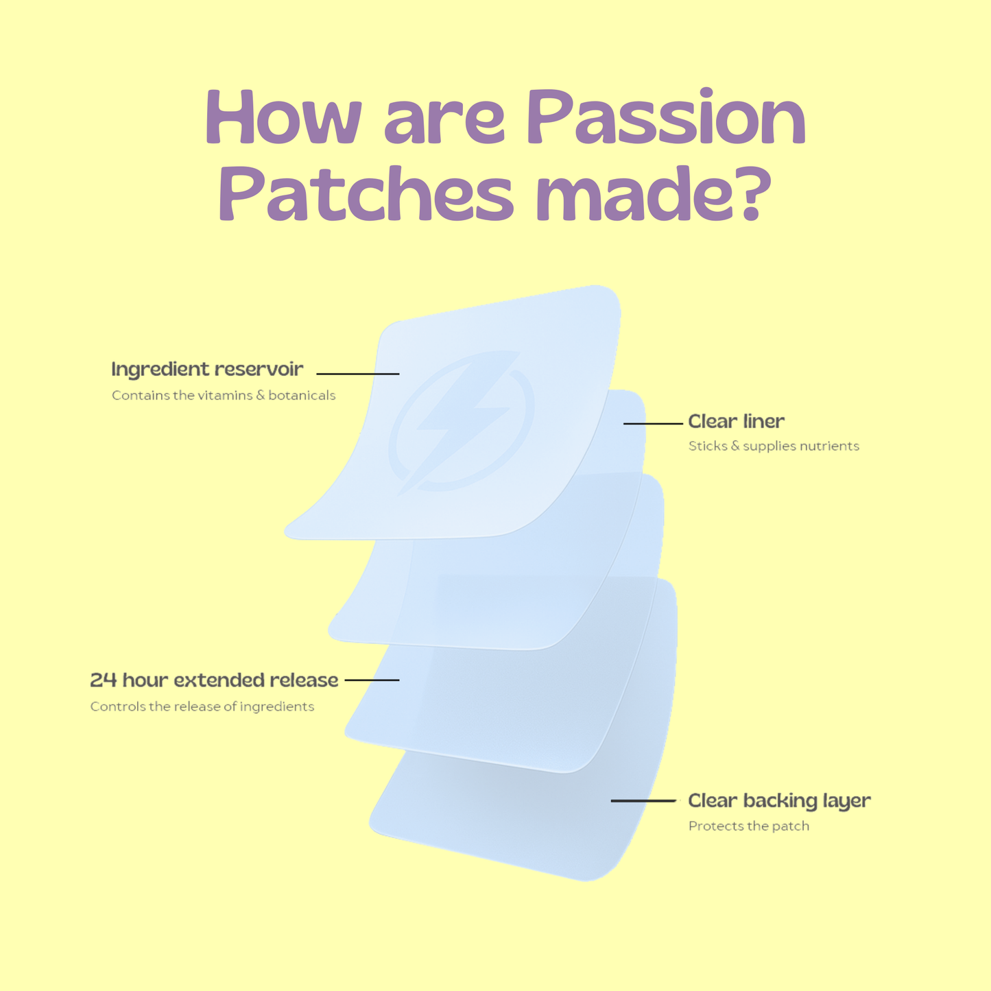 Passion Patch