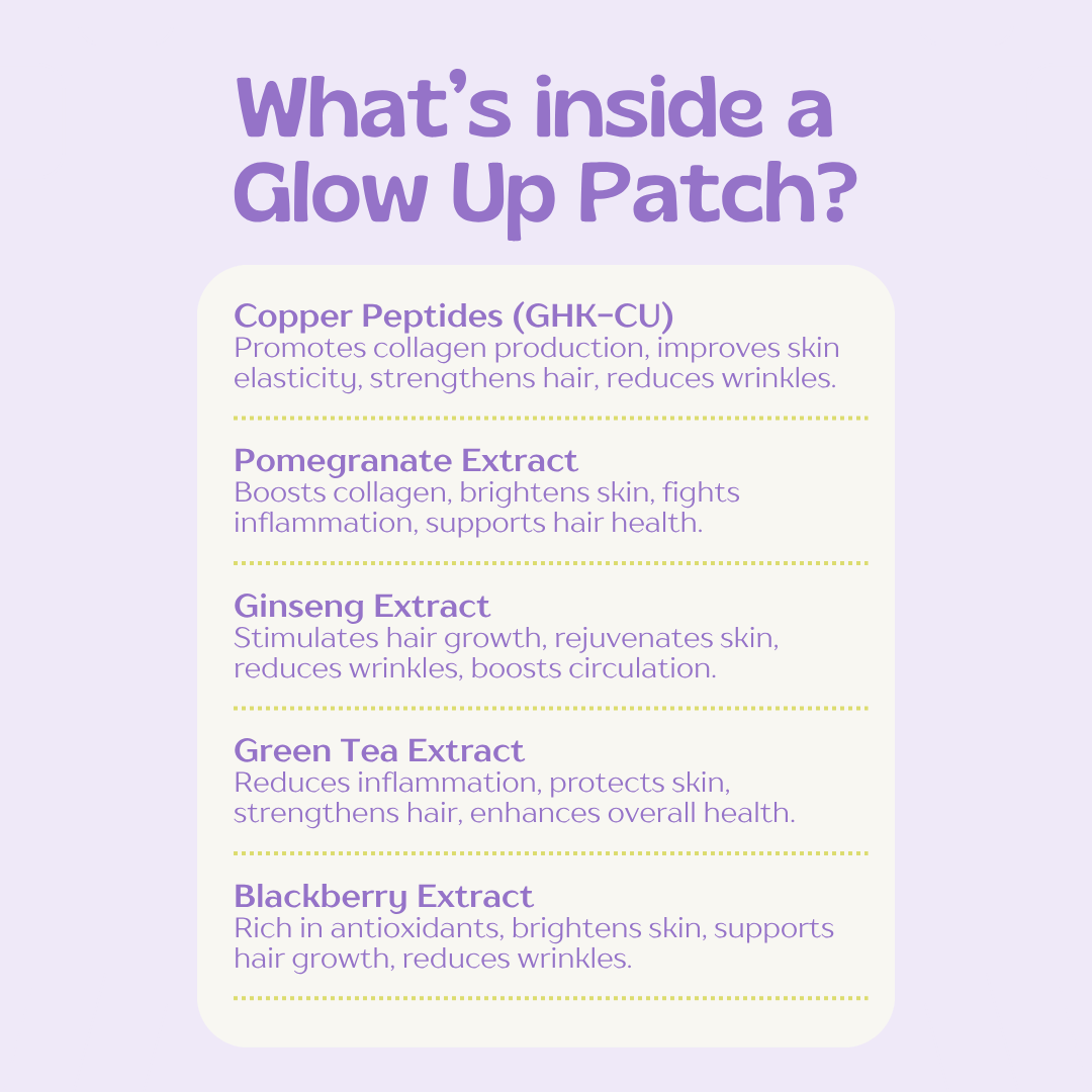 Glow Up Patches