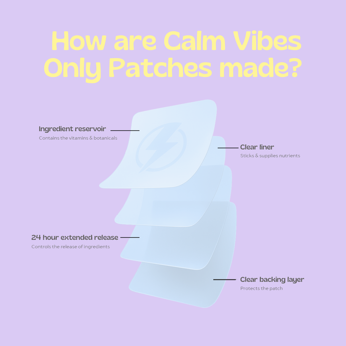 Calm Vibes Only Patches