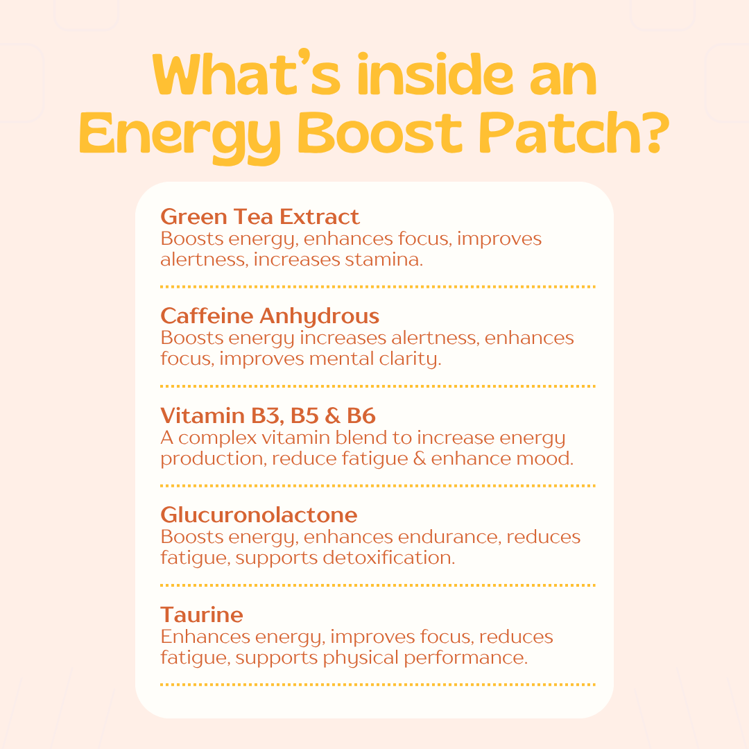 Energy Boost Patches