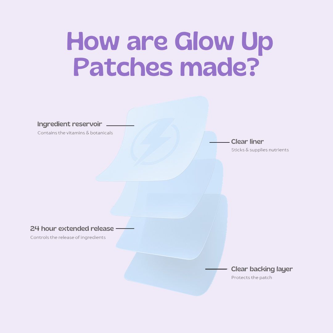 Glow Up Patches