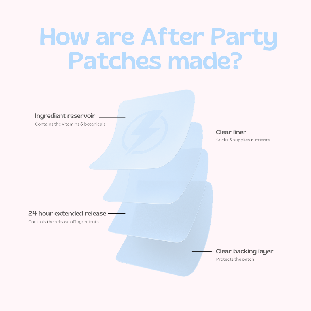After Party Patches
