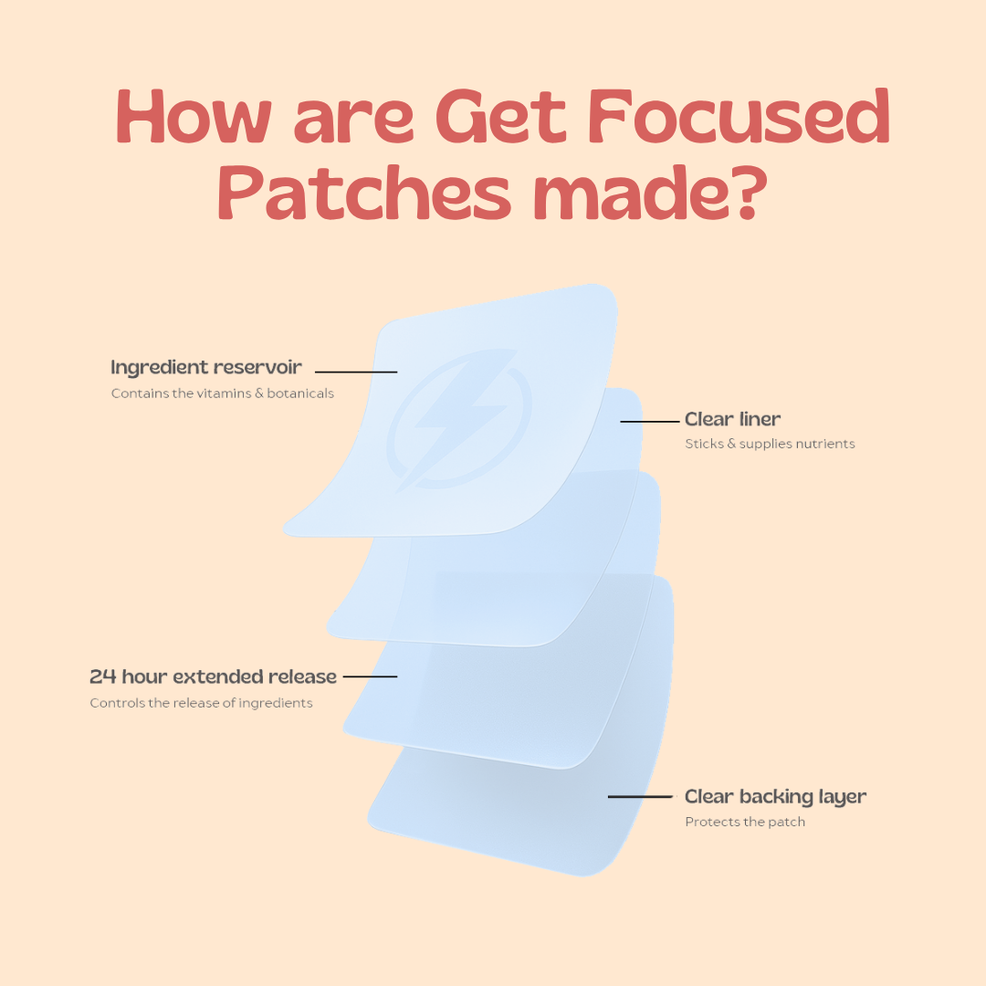 Get focused patches
