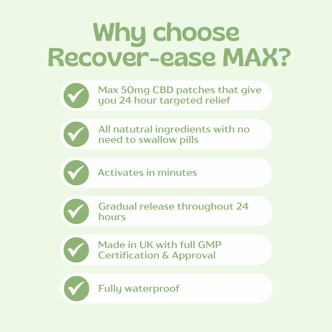 Recover-ease CBD Patch (MAX strength)