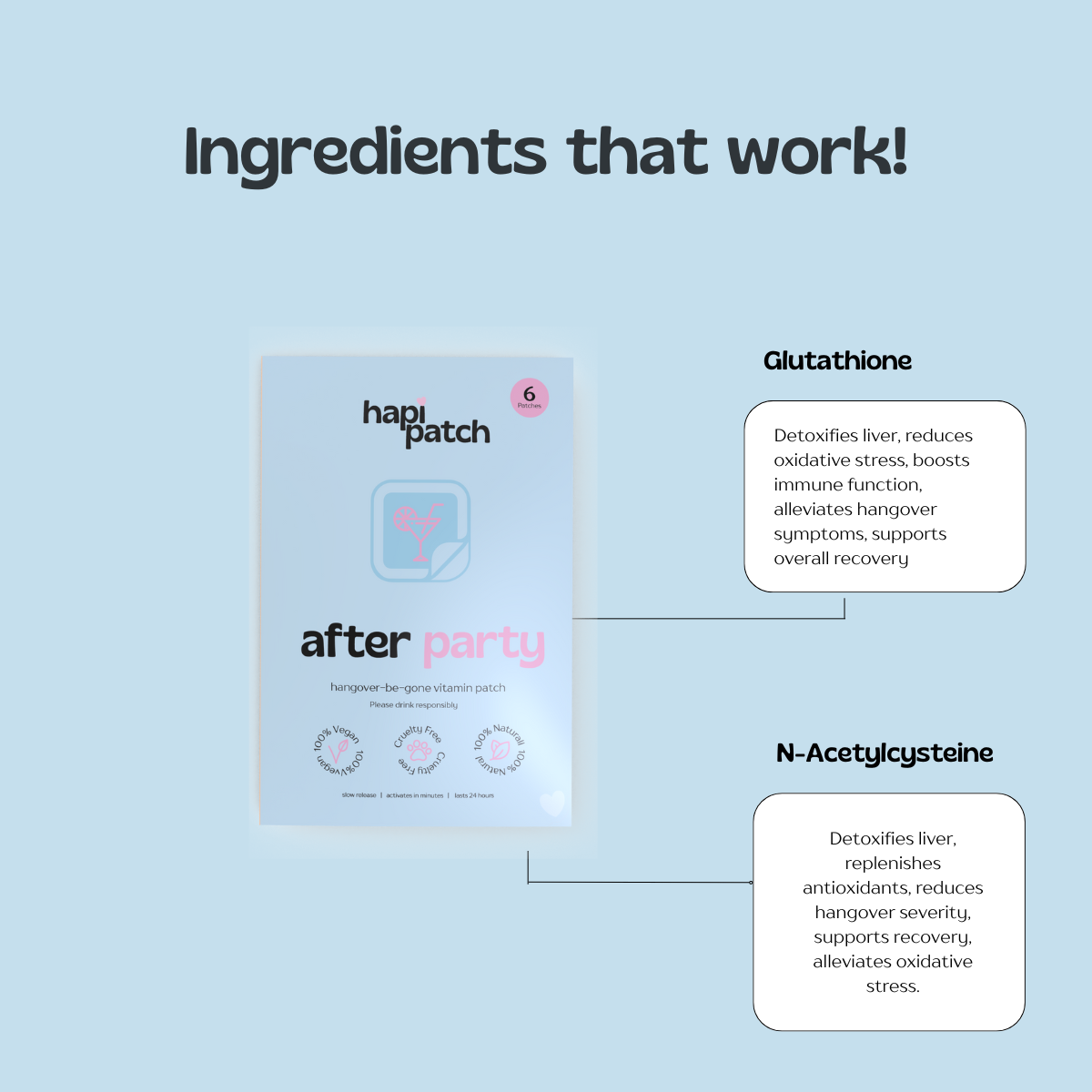 Travel, Festi & Party Bundle - Save £10!