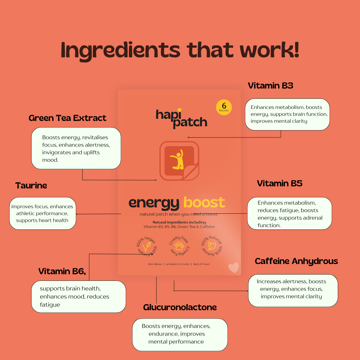 Travel, Festi & Party Bundle - Save £10!