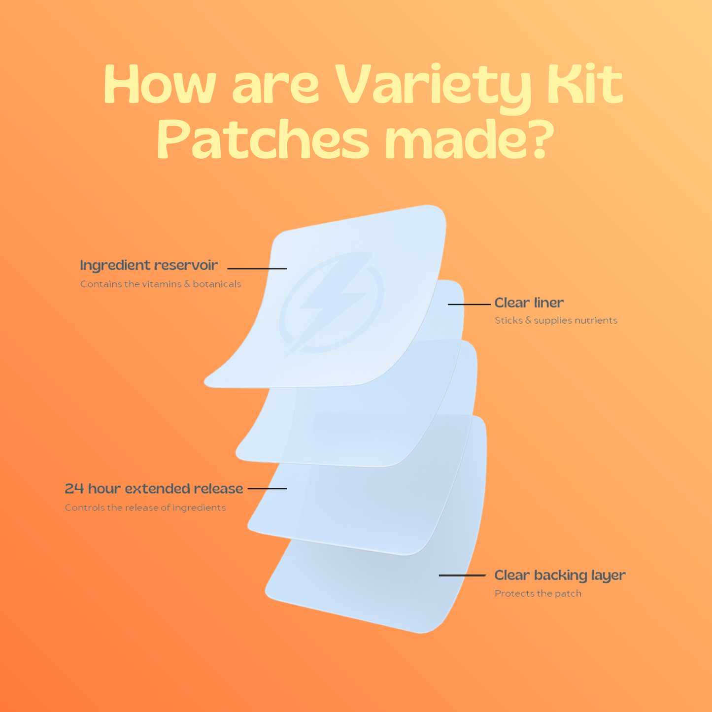 The Vitamin Patch Variety Kit- Save £20!