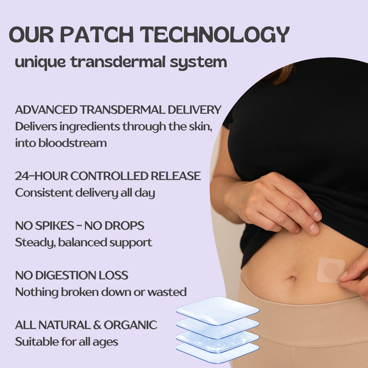 Easee Sleep Patches