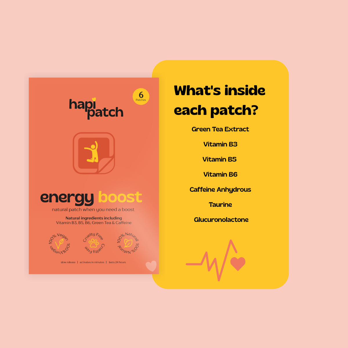 Energy Boost Patches