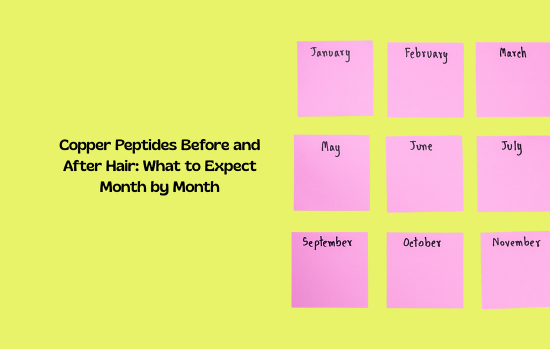 Month-by-month hair growth progression with copper peptides, showing before and after results over time.