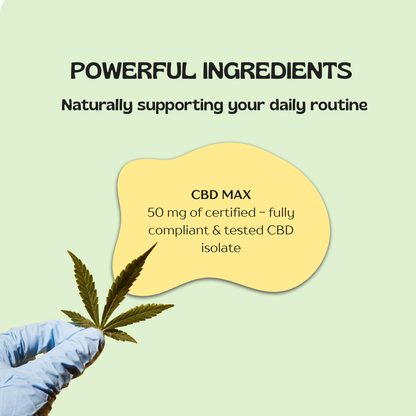 Recover-ease Joint Care CBD Patch (MAX strength)