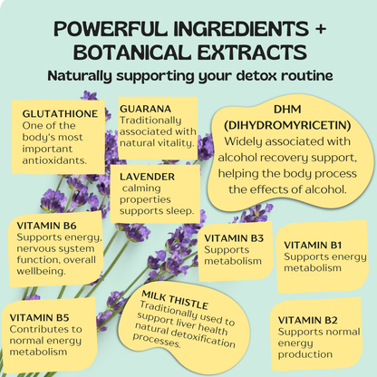 The Foot Detox Patch