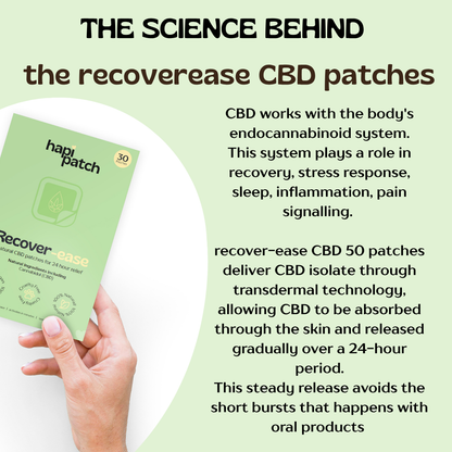 Recover-ease Joint Care CBD Patch (MAX strength)