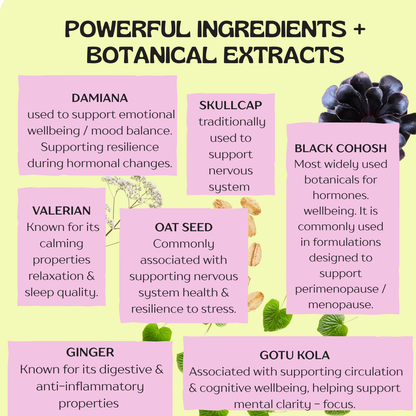 Hormone Balance Patches