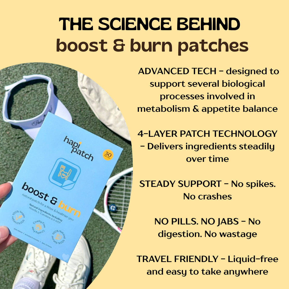 Boost & Burn Patches