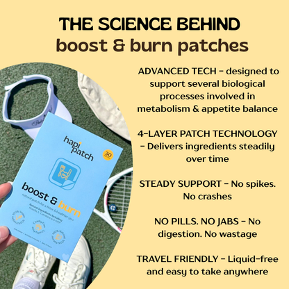 Boost & Burn Patches