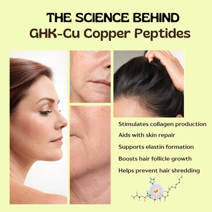 Glow Up GHK-Cu Copper Peptide Patches