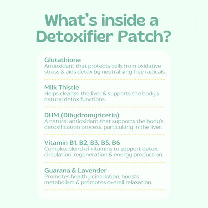 The detoxifier Patch