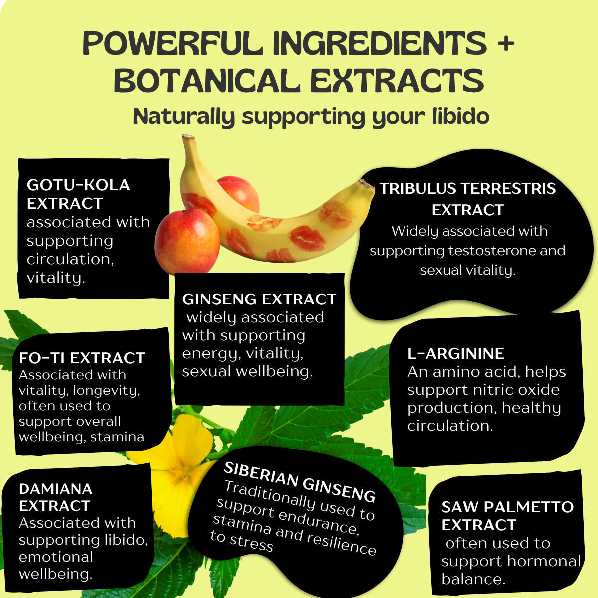 Libido booster patches