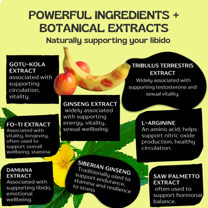 Libido booster patches
