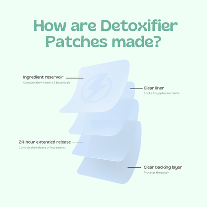The detoxifier Patch