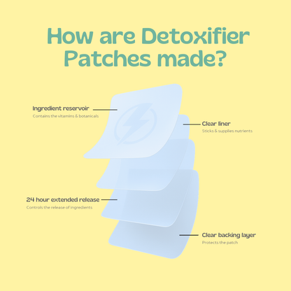 The detoxifier Patch
