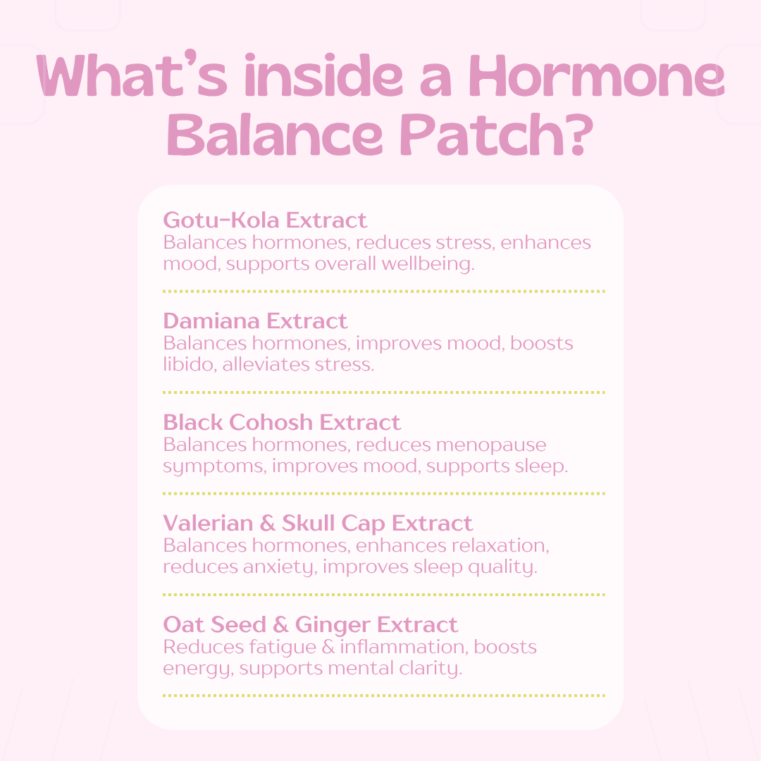Hormone Balance Patches