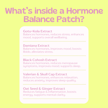 Hormone Balance Patches