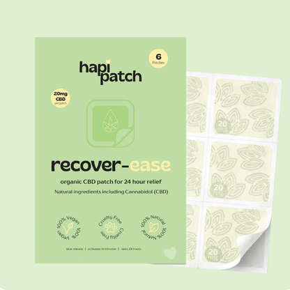 Recover-ease Joint Care Patch (20mg)
