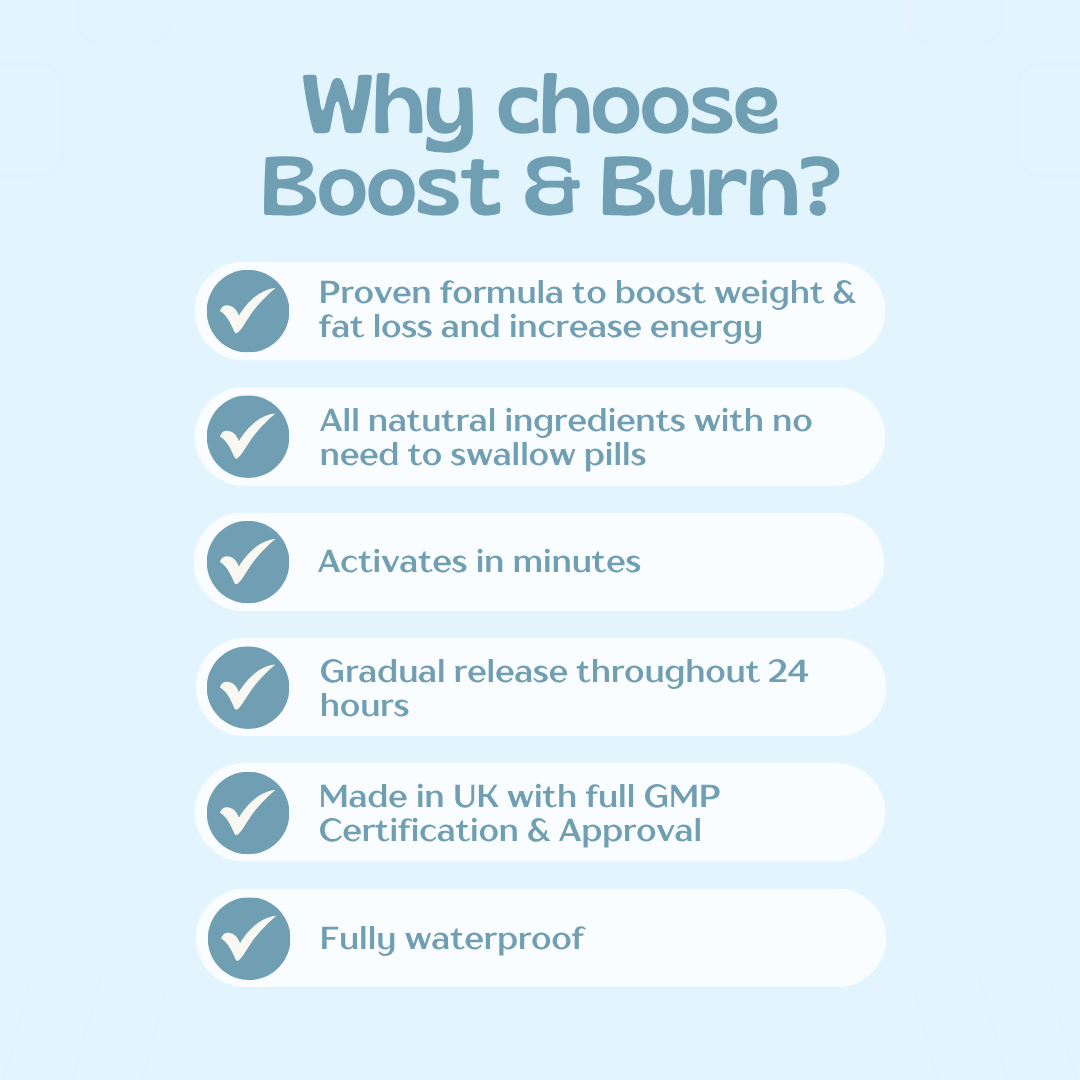Boost & Burn Patches