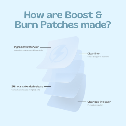 Boost & Burn Patches