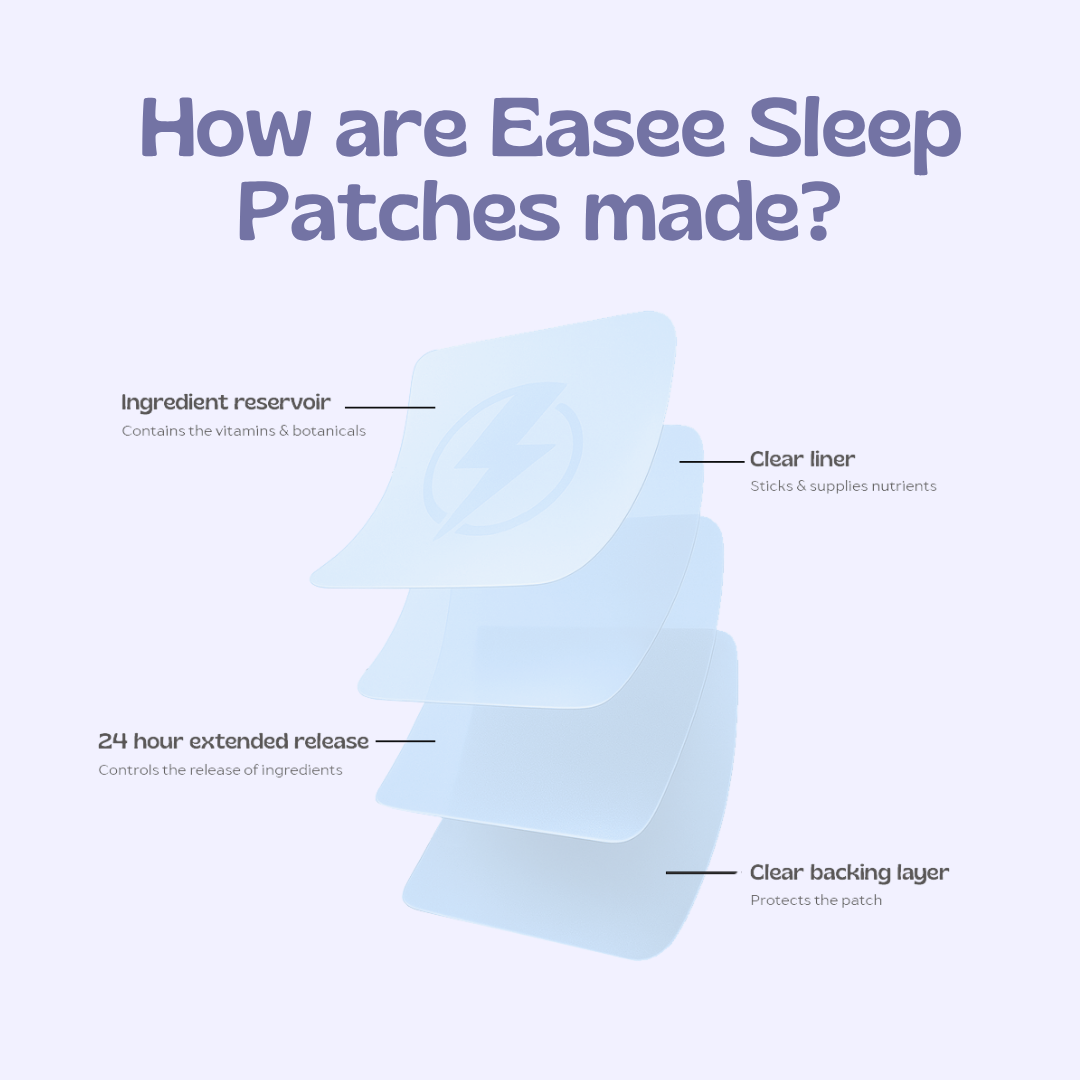 Easee Sleep Patches
