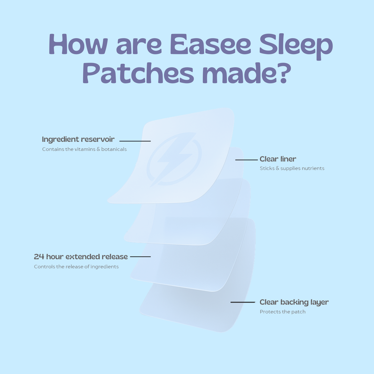 Easee Sleep Patches
