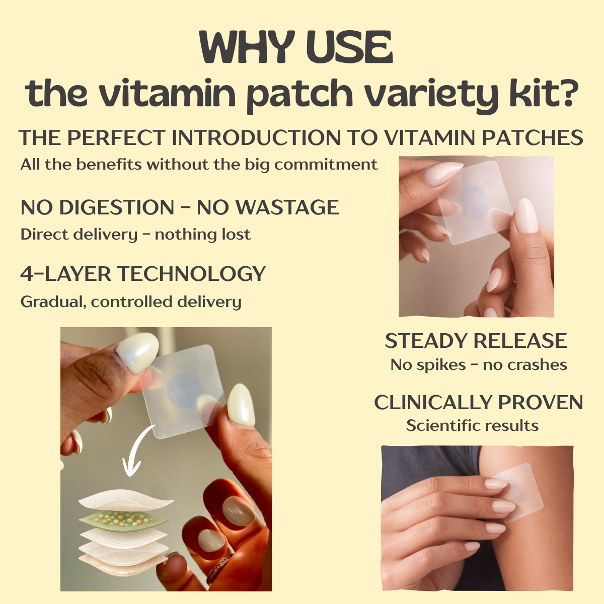 The Vitamin Patch Variety Kit- Save £20!
