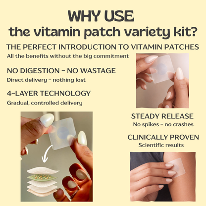 The Vitamin Patch Variety Kit- Save £20!