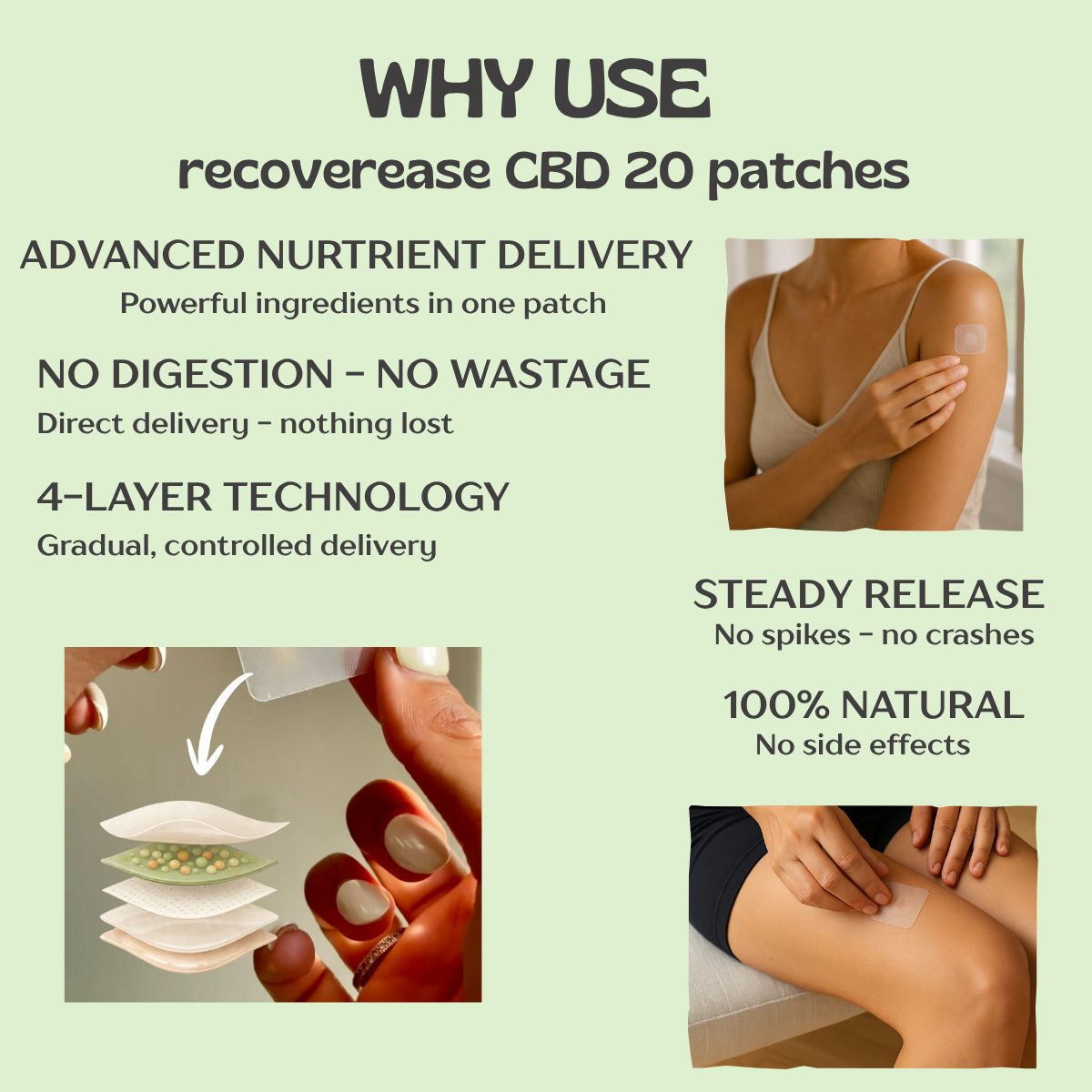 Recover-ease Joint Care Patch (20mg)
