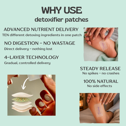 The Foot Detox Patch