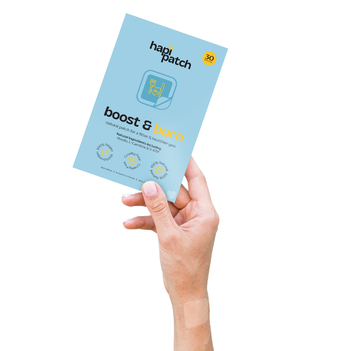 Boost & Burn Weight Management Patches