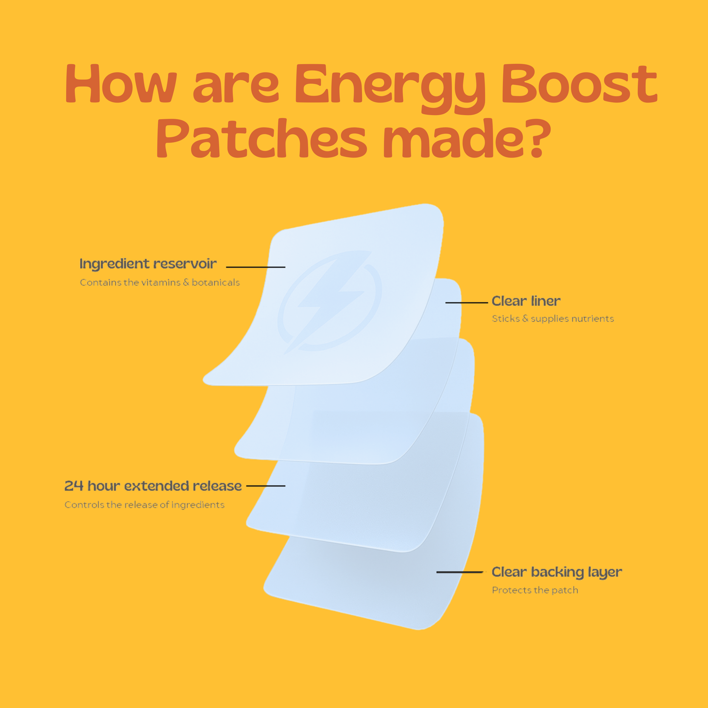 Energy Boost Patches