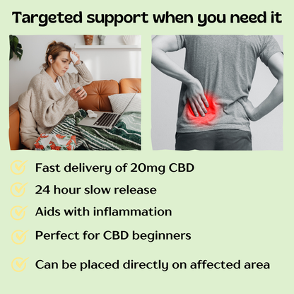 Recover-ease Joint Care Patch (20mg)