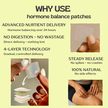 Hormone Balance Patches