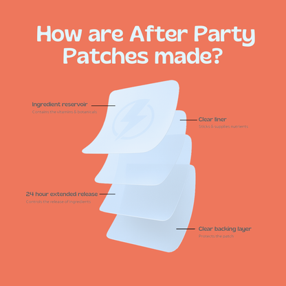 After Party Patches