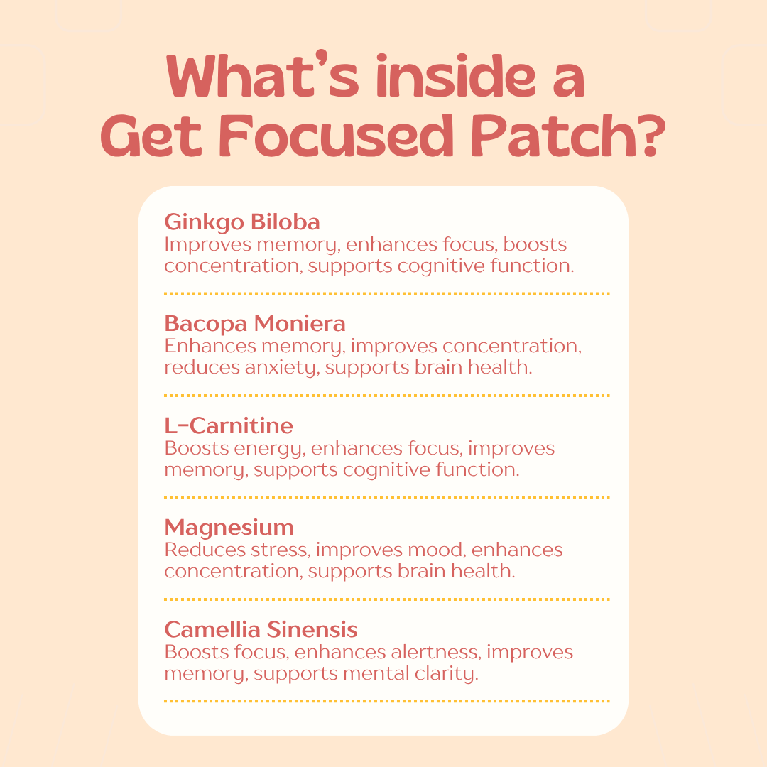 Get focused patches