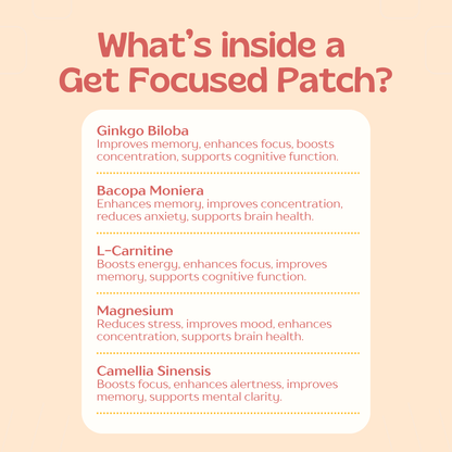 Get focused patches