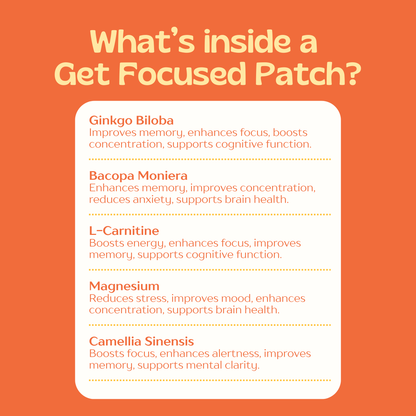 The Vitamin Patch Variety Kit- Save £20!